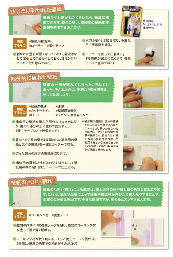 少しだけ剥がれた壁紙、部分的に破れた壁紙や壁紙の「切れ・割れ」の修復方法